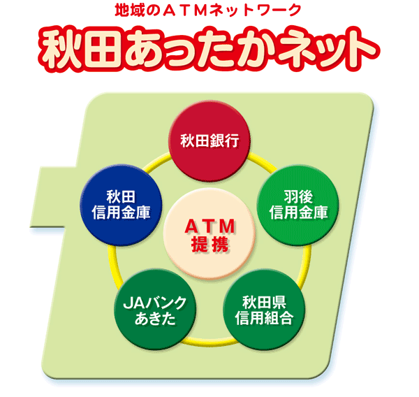 秋田あったかネット