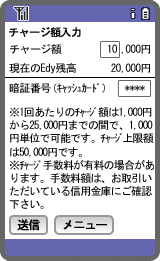手順1