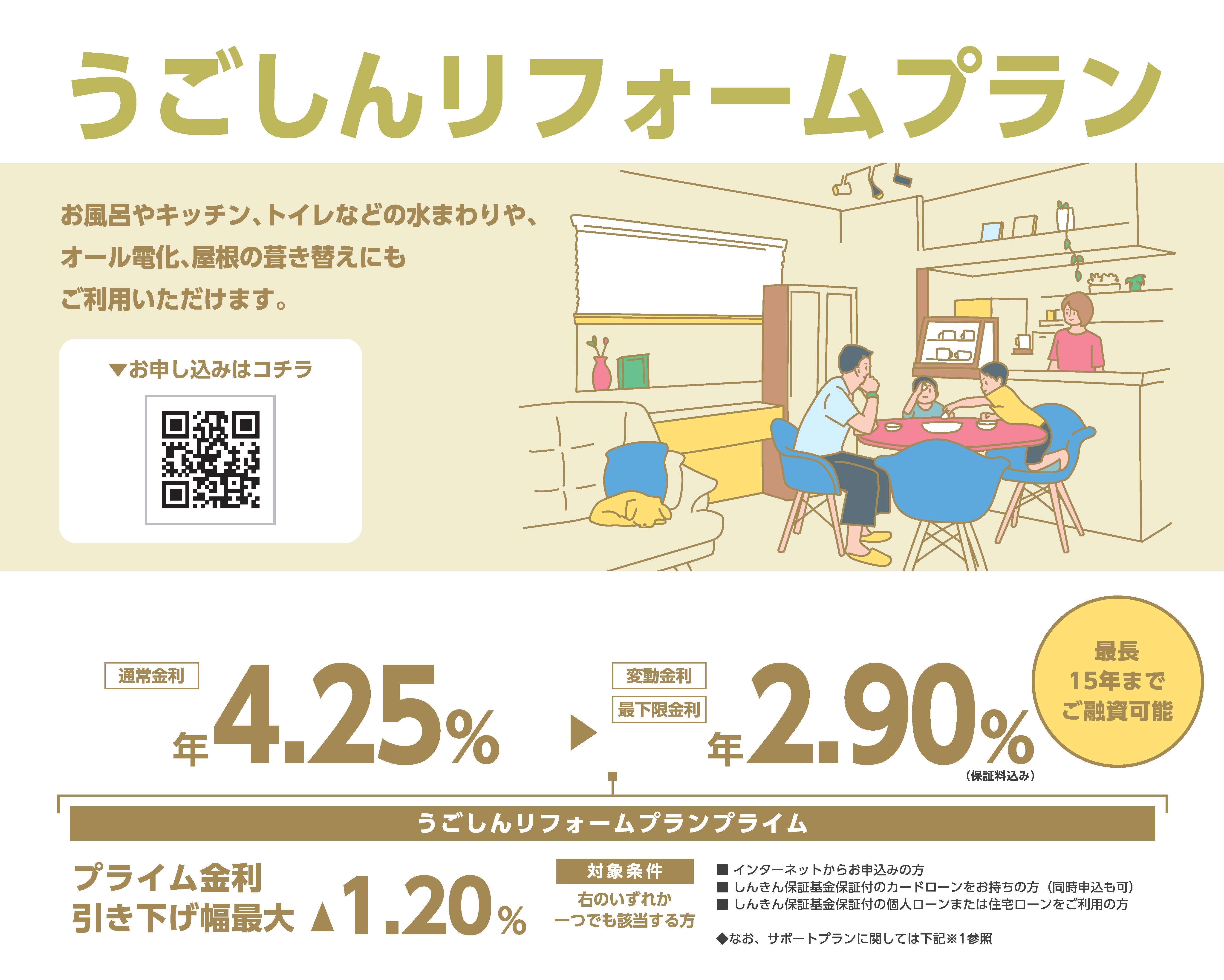 うごしんリフォームプラン